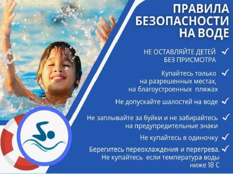 Дети и вода!.